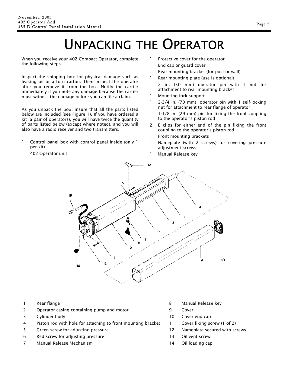 Npacking, Perator | Controlled Products Systems Group 1044682 User Manual | Page 5 / 28