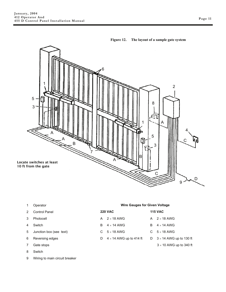 Controlled Products Systems Group 104470 User Manual | Page 11 / 28