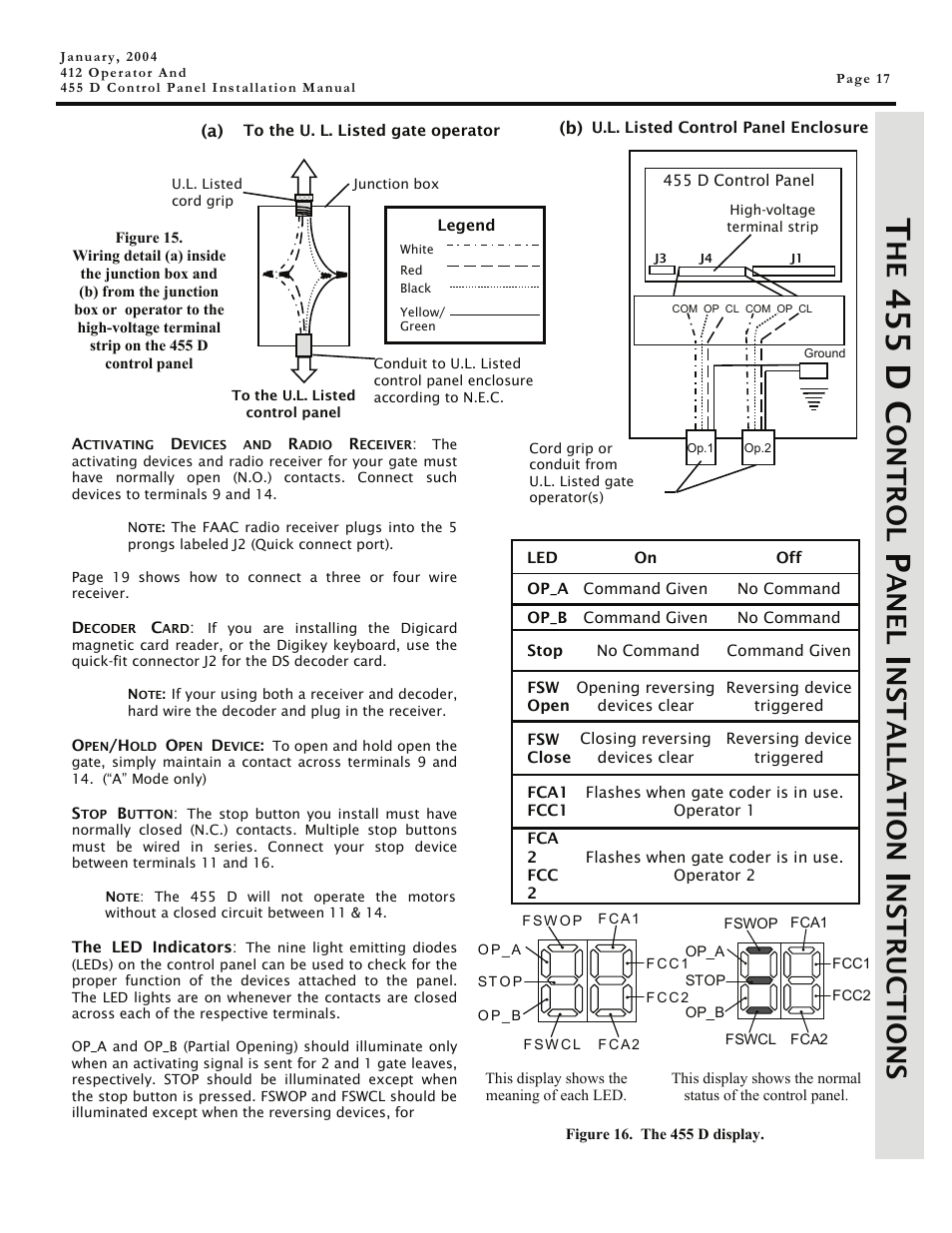 455 d c, Ontrol, Anel | Nstallation, Nstructions | Controlled Products Systems Group 104470 User Manual | Page 17 / 28
