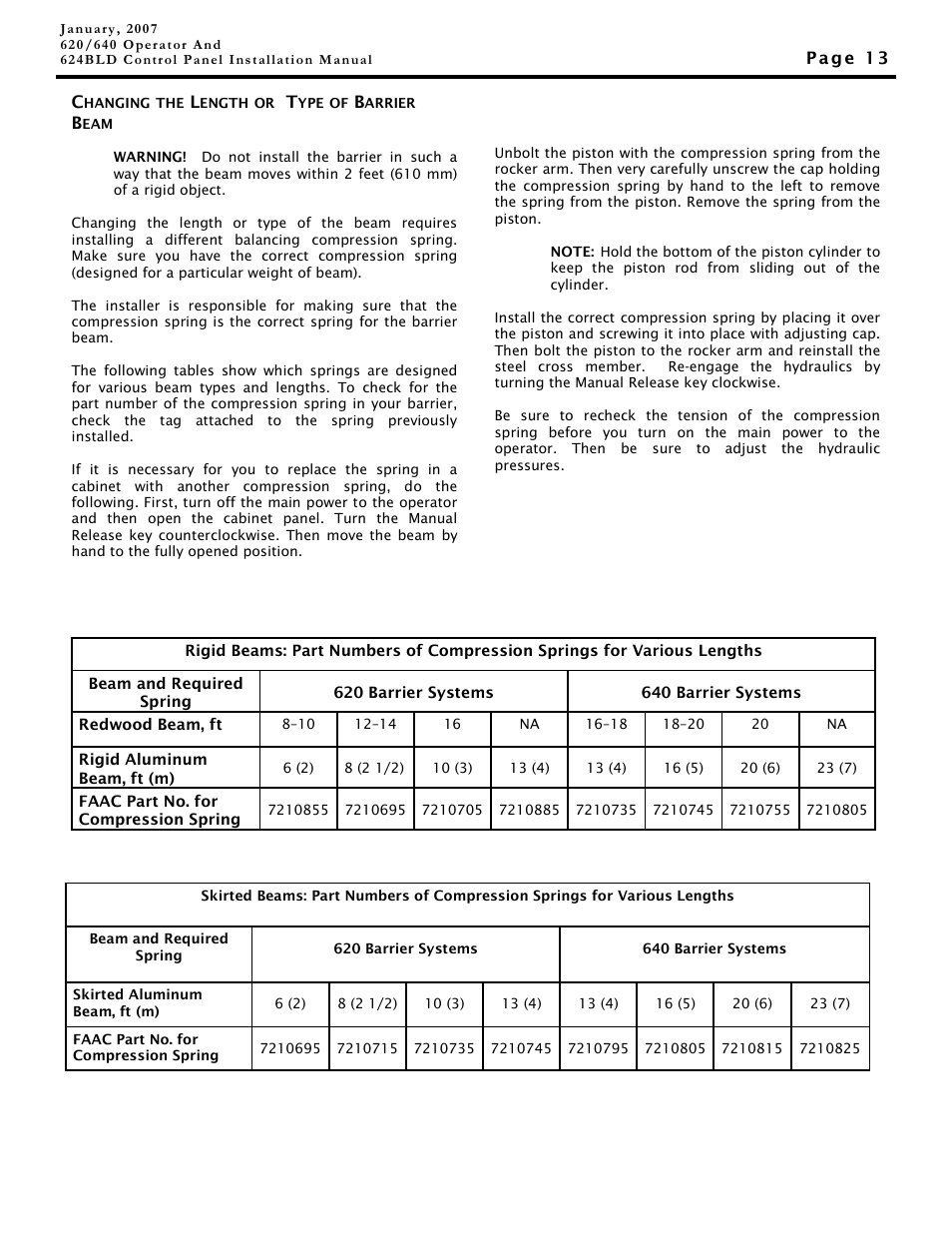 Controlled Products Systems Group 10463283 User Manual | Page 13 / 36