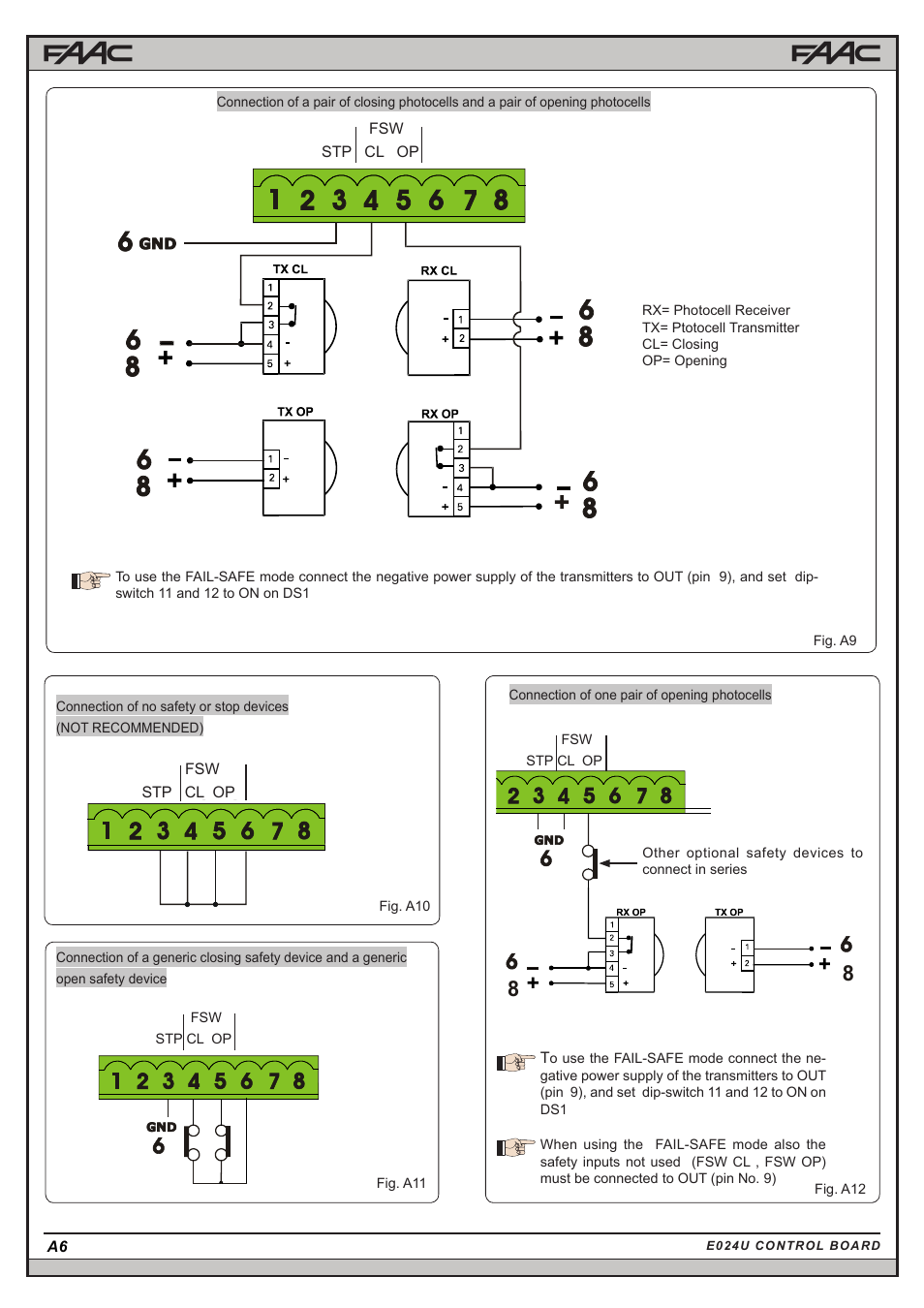 Controlled Products Systems Group 106753 User Manual | Page 16 / 28