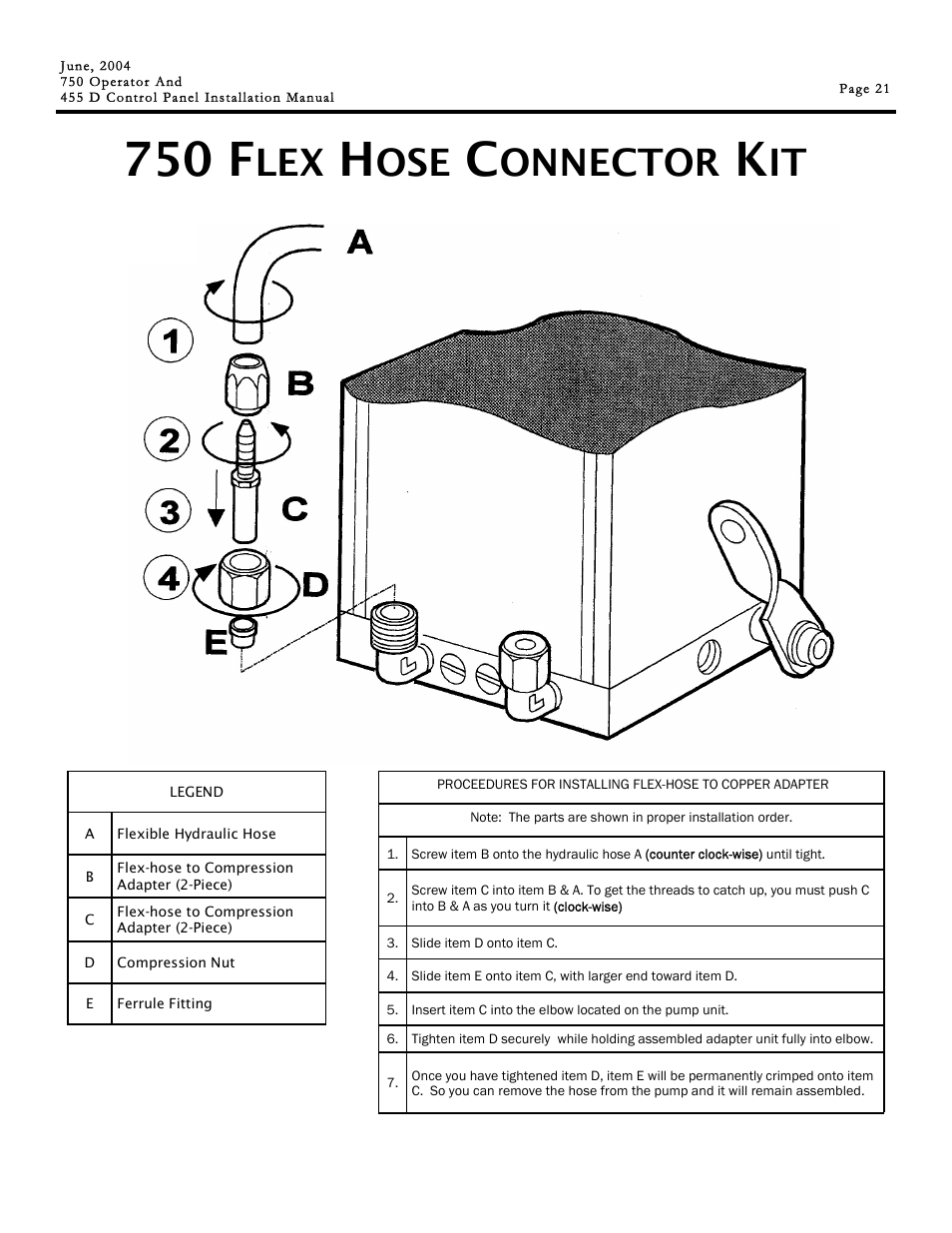 750 f, Onnector | Controlled Products Systems Group 107725 User Manual | Page 21 / 40