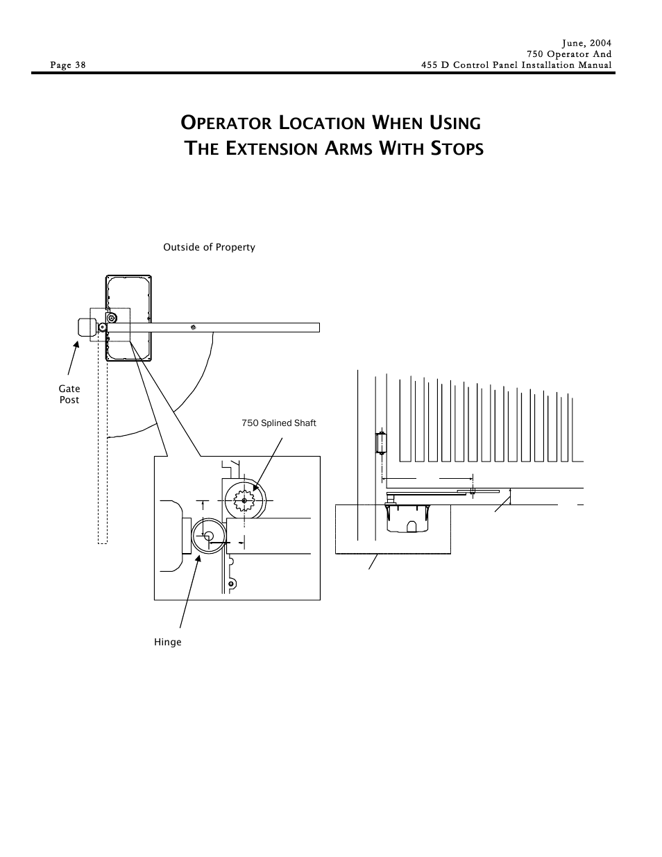 Controlled Products Systems Group 107725 User Manual | Page 38 / 40