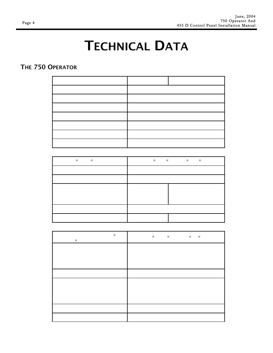 Echnical, 750 o | Controlled Products Systems Group 107725 User Manual | Page 4 / 40