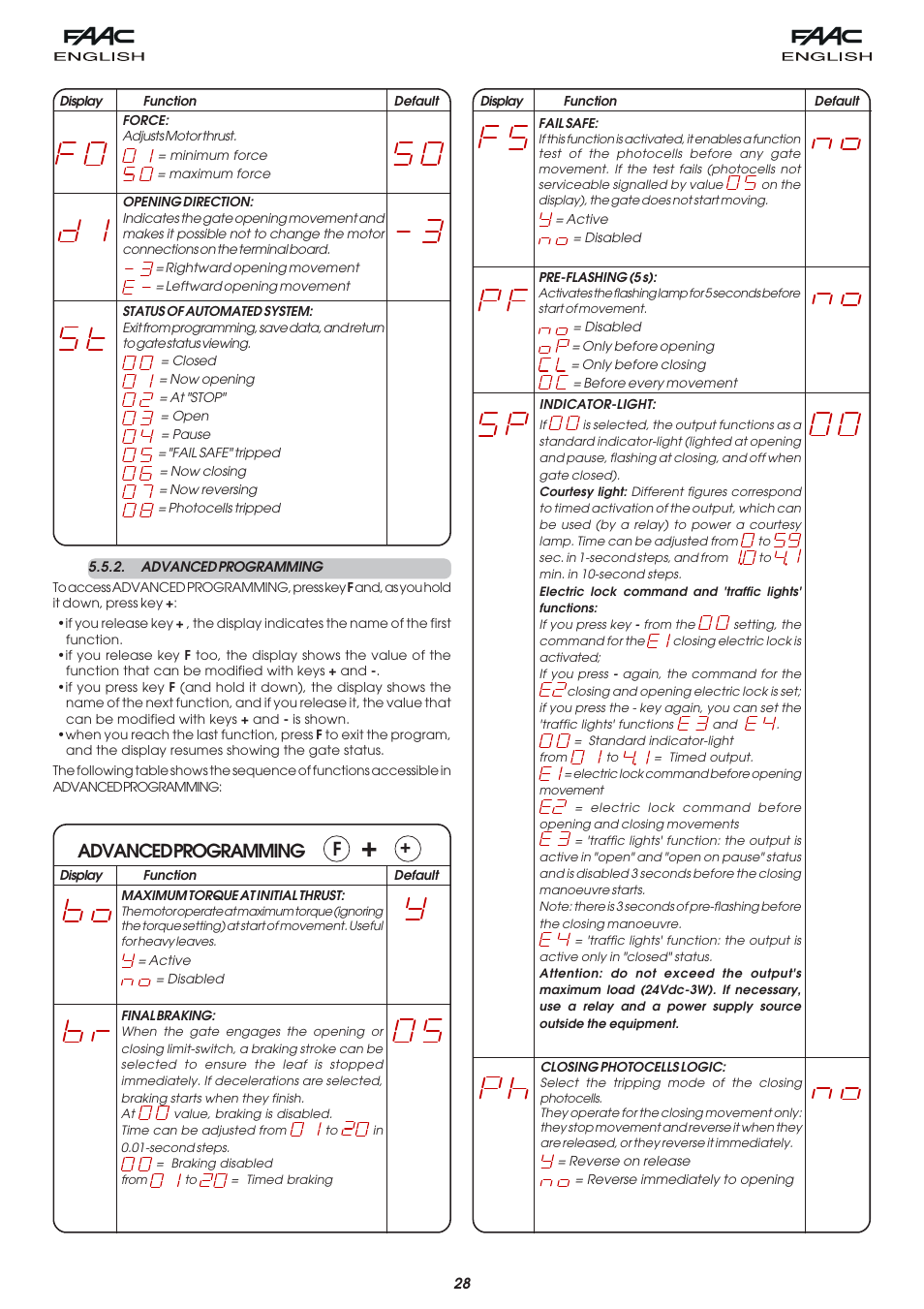 Advanced programming | Controlled Products Systems Group 109773 User Manual | Page 12 / 19