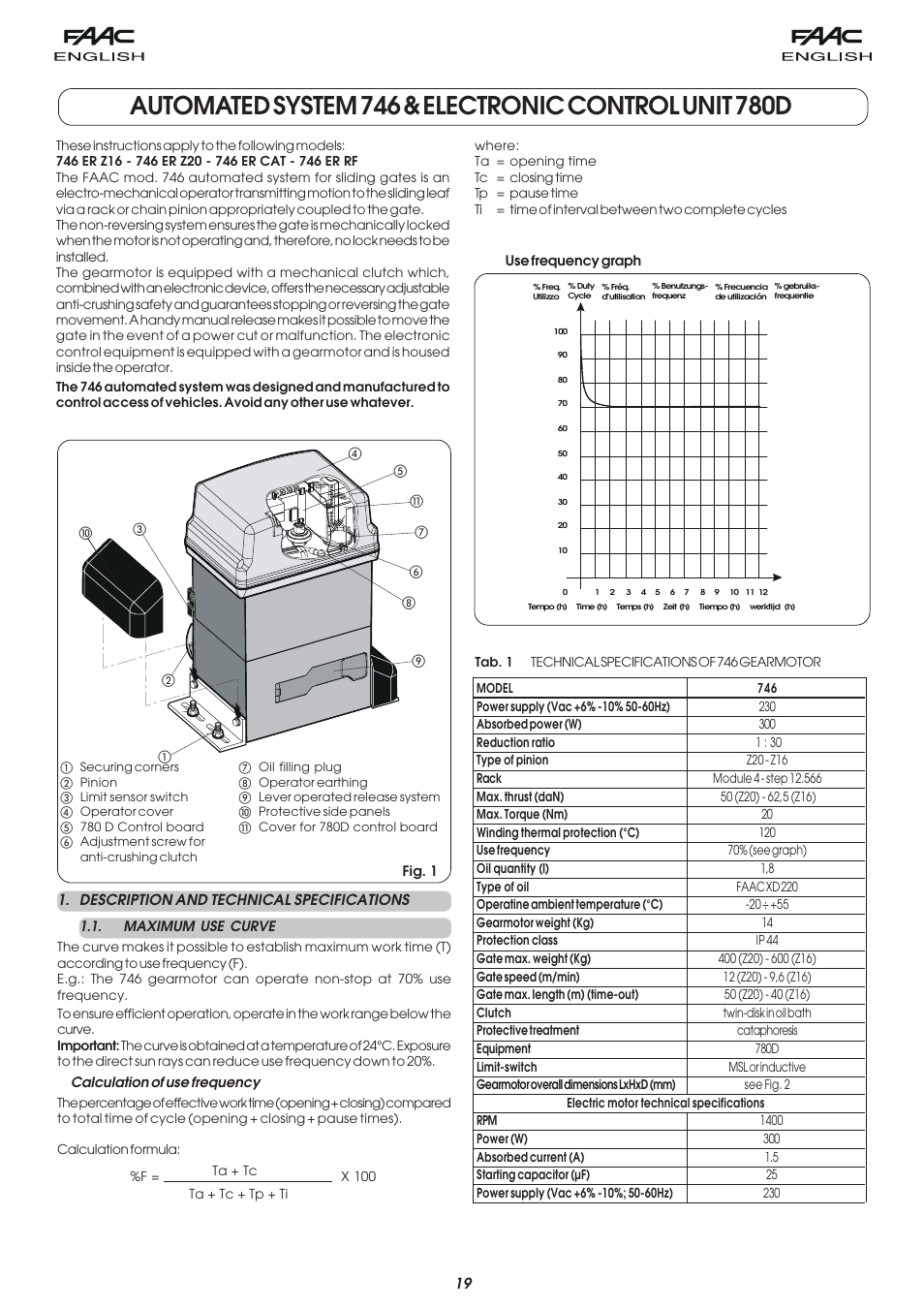 Controlled Products Systems Group 109773 User Manual | Page 3 / 19