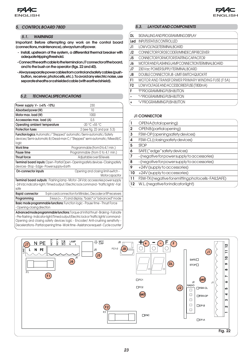Controlled Products Systems Group 109773 User Manual | Page 7 / 19
