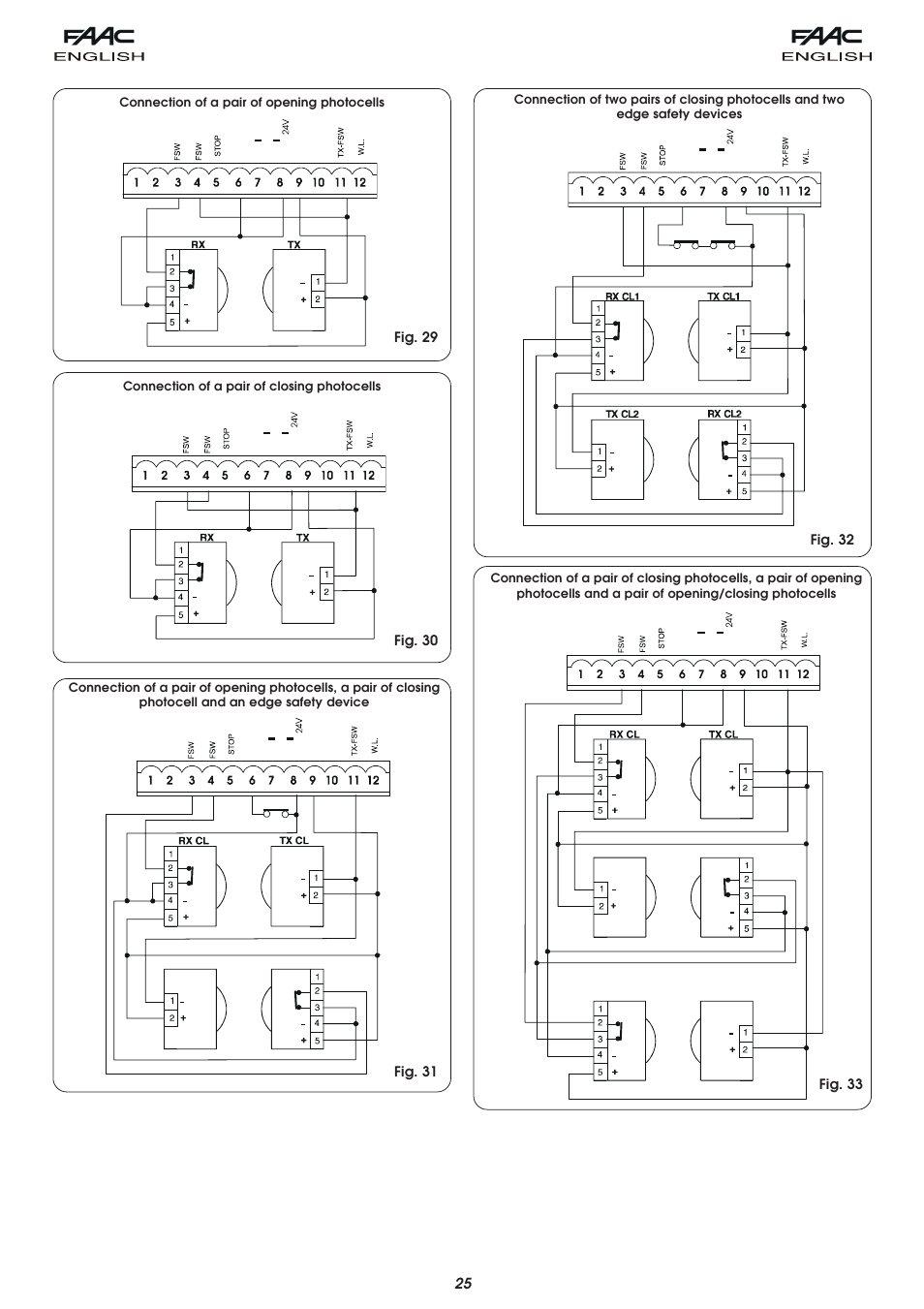 Controlled Products Systems Group 109773 User Manual | Page 9 / 19