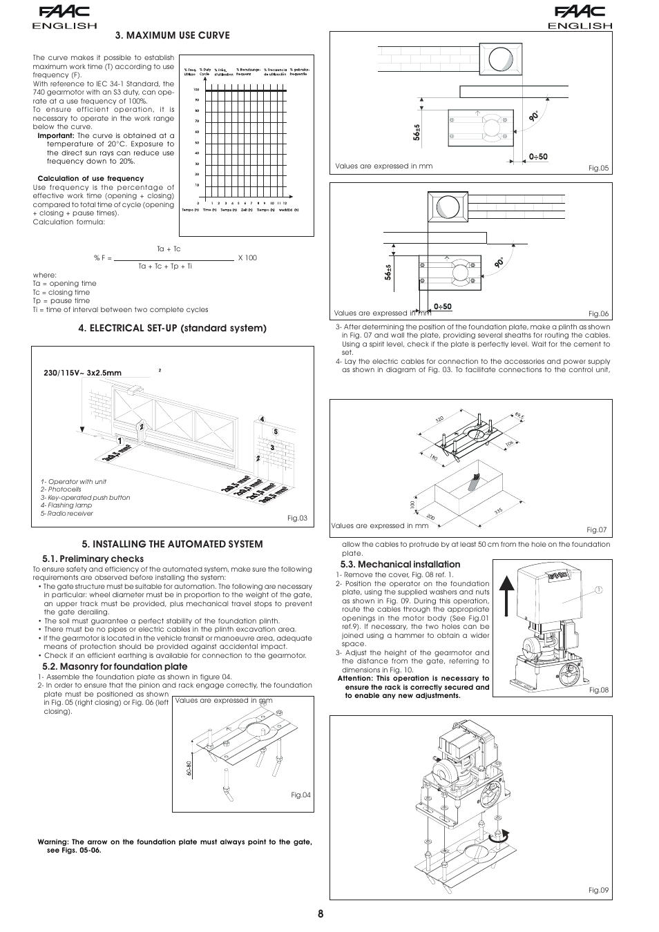 Maximum use curve, Installing the automated system, Electrical set-up (standard system) | Controlled Products Systems Group 10978021 User Manual | Page 3 / 6