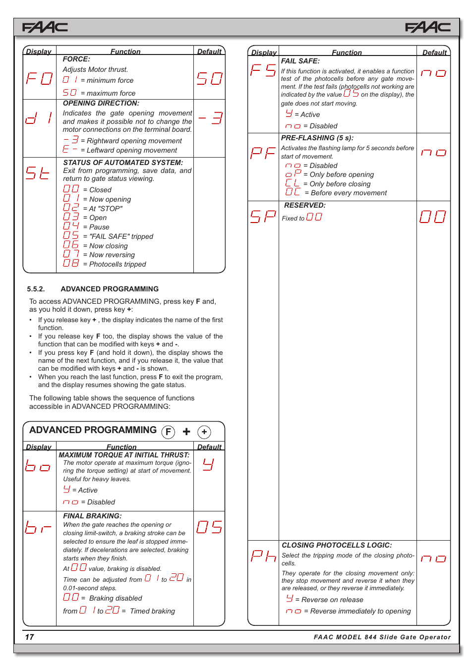 Advanced programming | Controlled Products Systems Group 109837 User Manual | Page 17 / 27