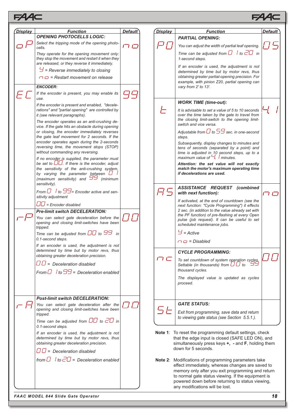 Controlled Products Systems Group 109837 User Manual | Page 18 / 27