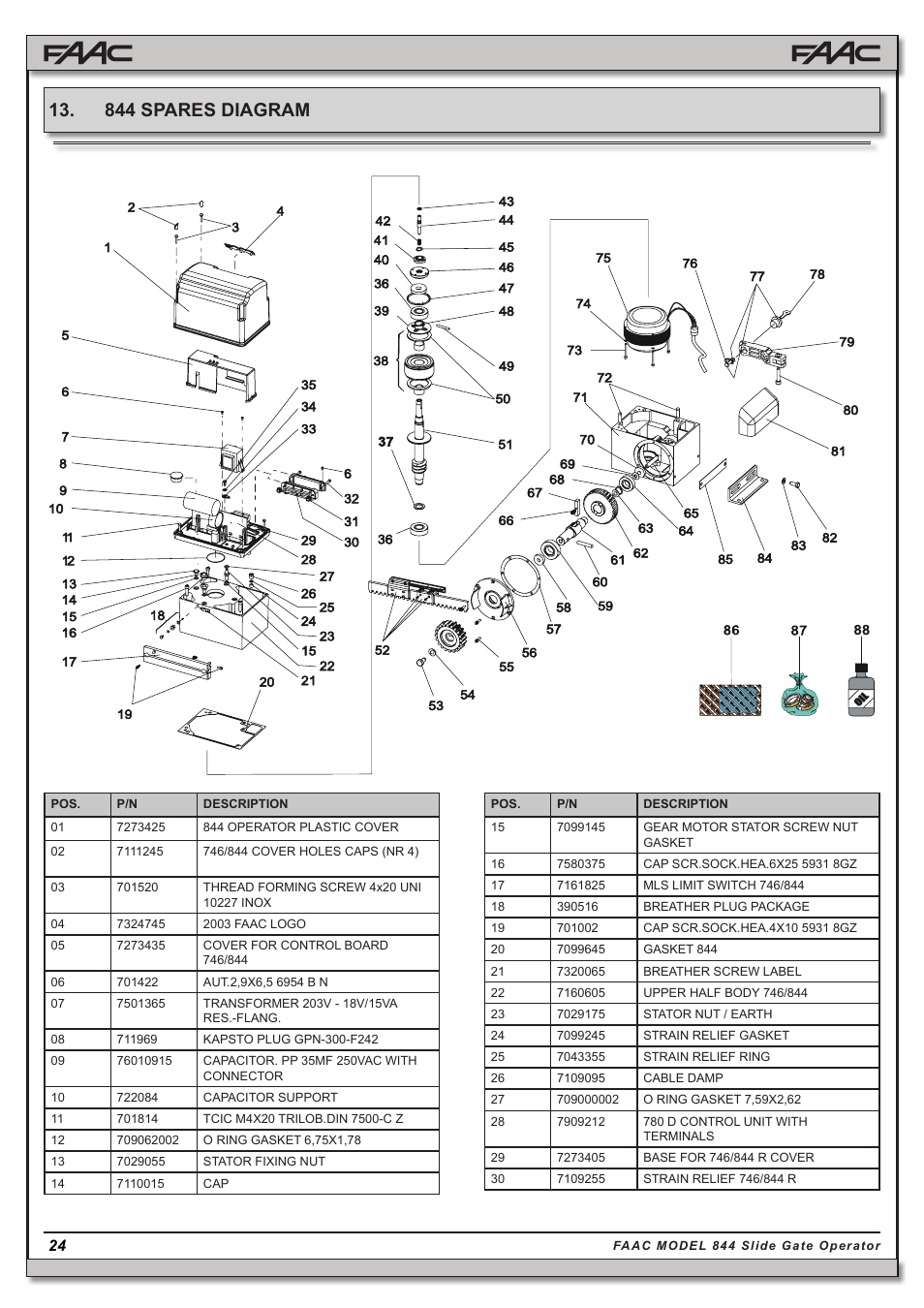 844 spares diagram | Controlled Products Systems Group 109837 User Manual | Page 24 / 27