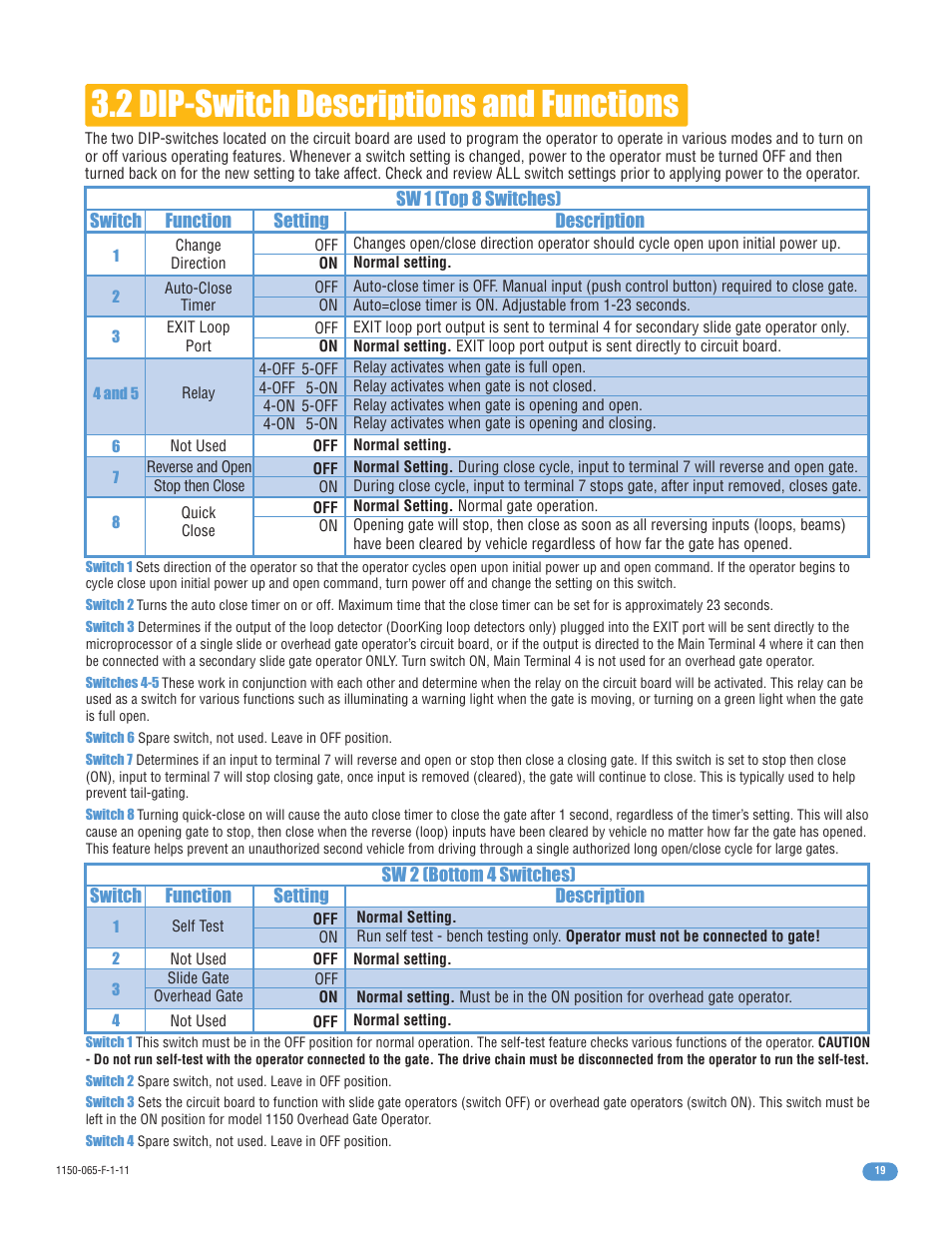 2 dip-switch descriptions and functions | Controlled Products Systems Group 1150-080 User Manual | Page 21 / 30