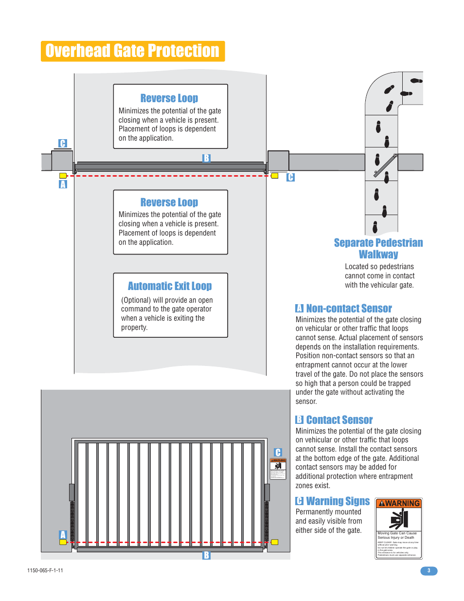 Overhead gate protection, Reverse loop, Separate pedestrian walkway | Contact sensor, Warning signs | Controlled Products Systems Group 1150-080 User Manual | Page 5 / 30
