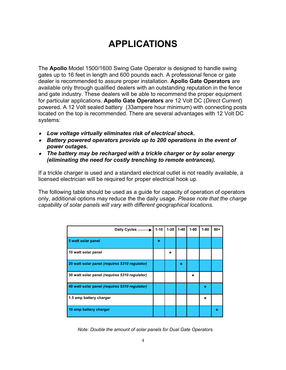 Applications | Controlled Products Systems Group 1500 User Manual | Page 4 / 17