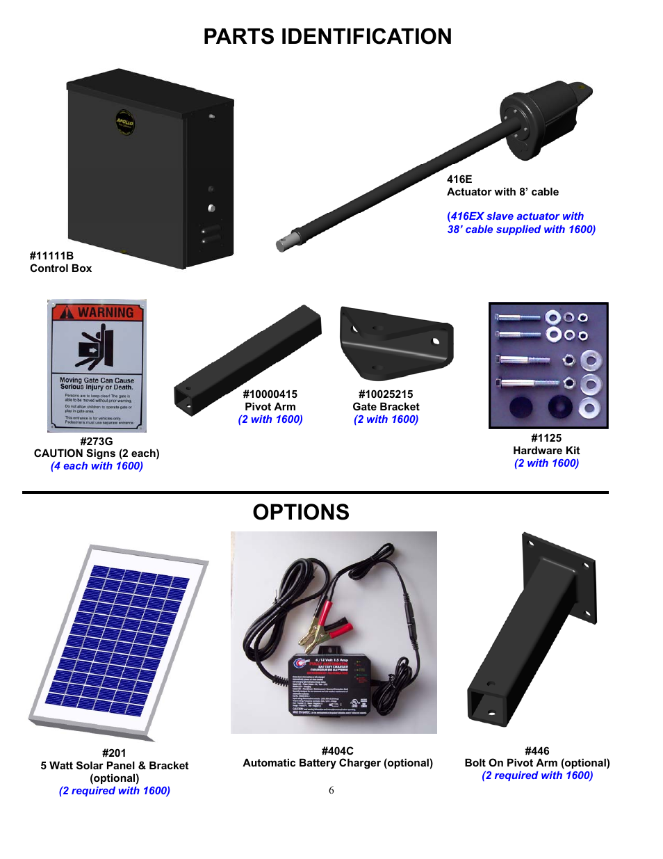 Parts identification, Options | Controlled Products Systems Group 1500 User Manual | Page 6 / 17