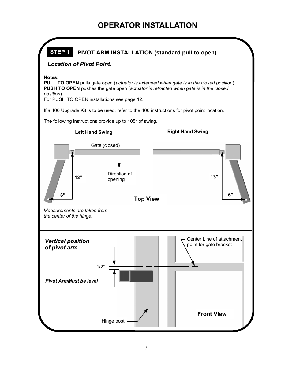 Operator installation | Controlled Products Systems Group 1500 User Manual | Page 7 / 17