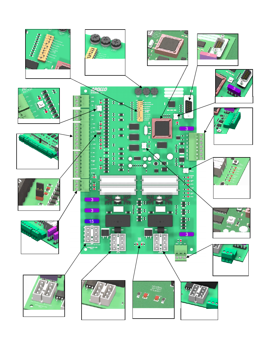 Controlled Products Systems Group 1550ETL User Manual | Page 13 / 23
