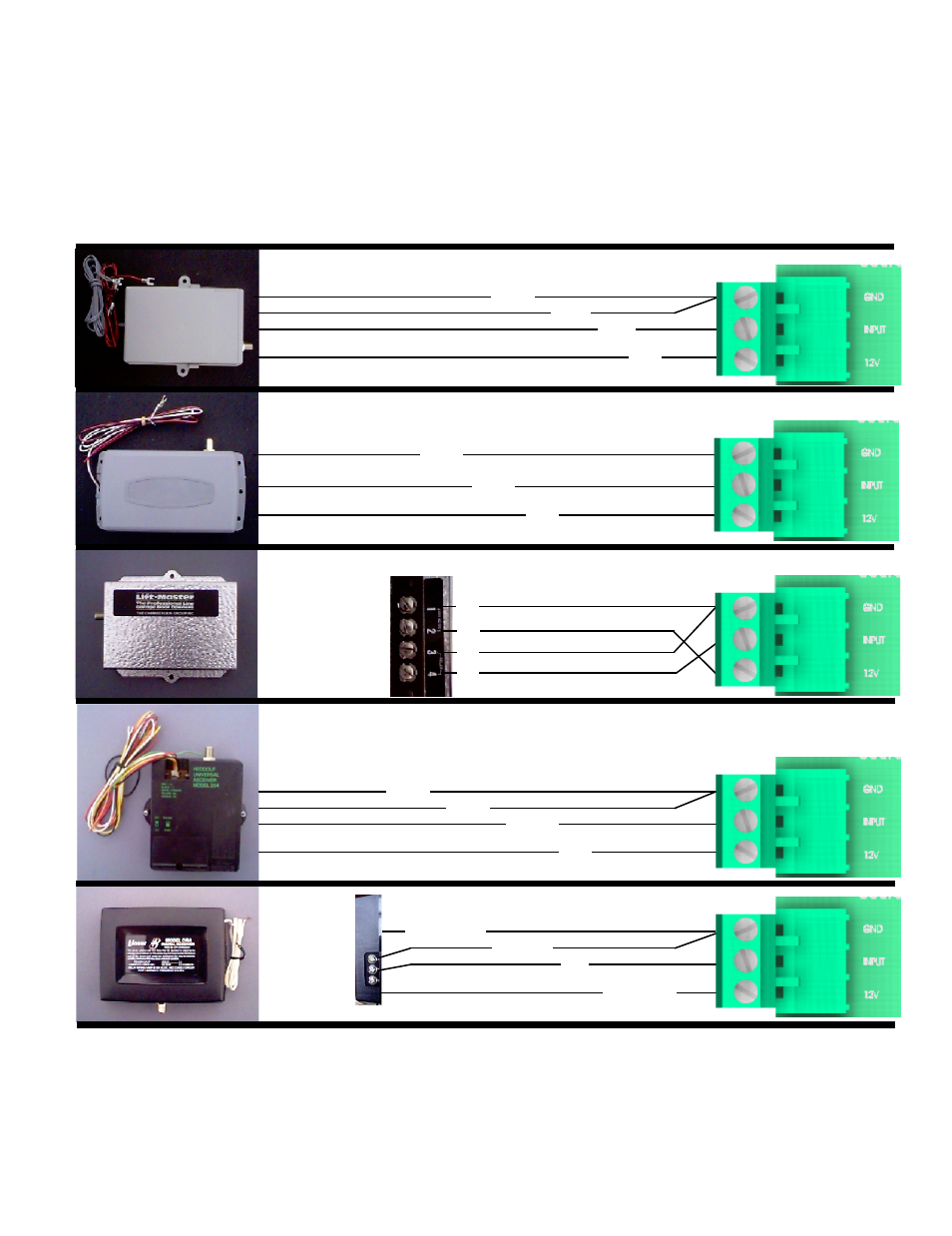 Apollo, Receiver options | Controlled Products Systems Group 1550ETL User Manual | Page 19 / 23