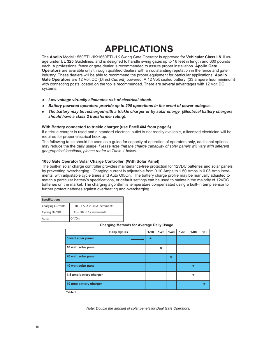 Applications | Controlled Products Systems Group 1550ETL-1K User Manual | Page 4 / 32