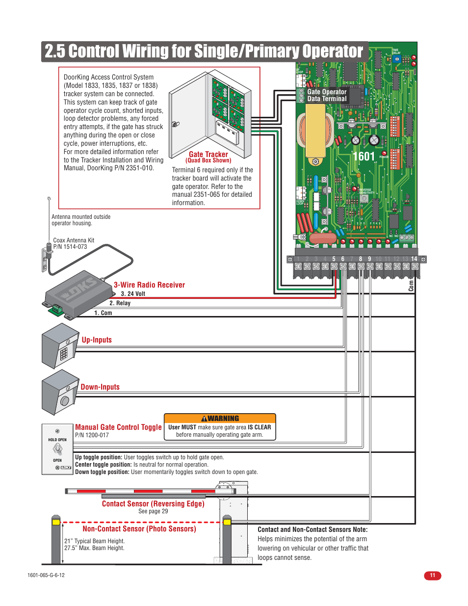 5 control wiring for single/primary operator, Gate tracker, Contact sensor (reversing edge) | Manual gate control toggle | Controlled Products Systems Group 1601-080 User Manual | Page 13 / 42