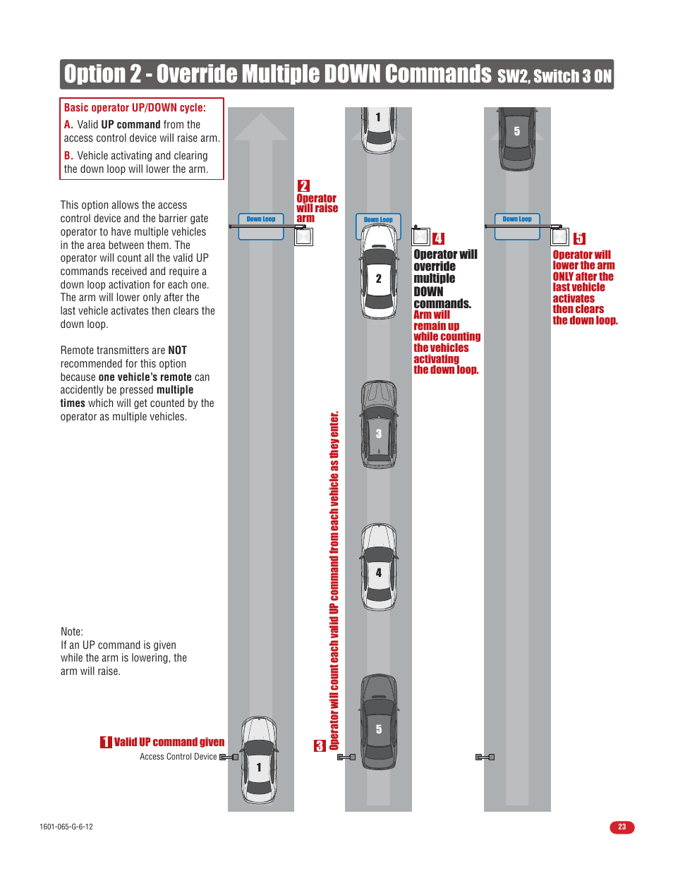 Option 2 - override multiple down commands, Sw2, switch 3 on | Controlled Products Systems Group 1601-080 User Manual | Page 25 / 42