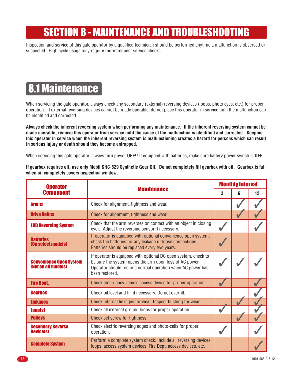 Controlled Products Systems Group 1601-080 User Manual | Page 34 / 42