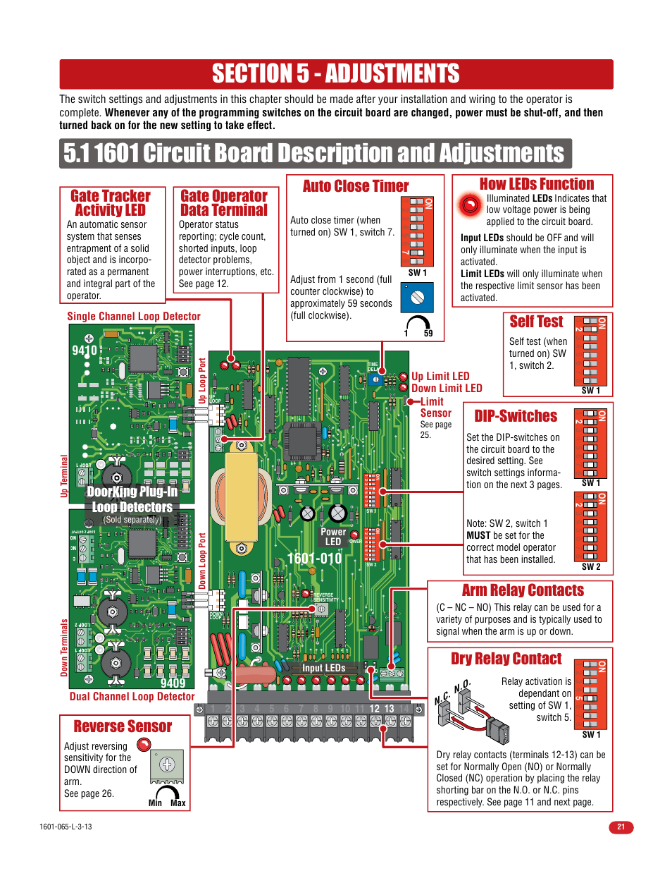 Auto close timer, Arm relay contacts, Gate tracker activity led | Gate operator data terminal, Reverse sensor, Self test, Dry relay contact, Dip-switches, How leds function, Doorking plug-in loop detectors | Controlled Products Systems Group 1602-090 User Manual | Page 23 / 42