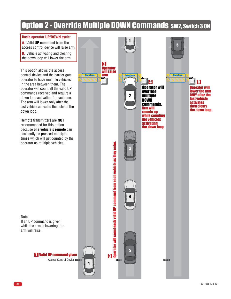 Option 2 - override multiple down commands, Sw2, switch 3 on | Controlled Products Systems Group 1602-090 User Manual | Page 26 / 42