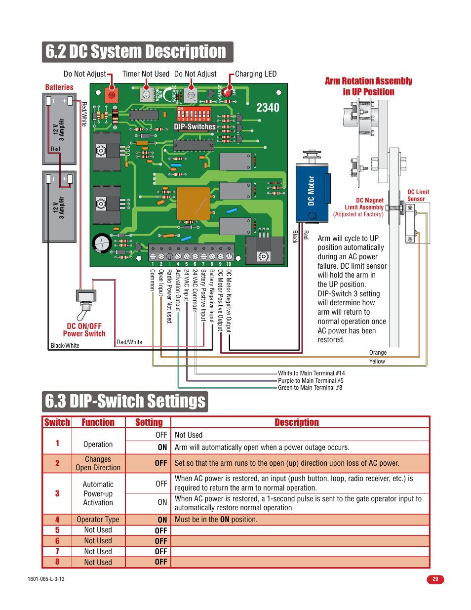 3 dip-switch settings 6.2 dc system description, Switch function setting description, Arm rotation assembly in up position | Controlled Products Systems Group 1602-090 User Manual | Page 31 / 42