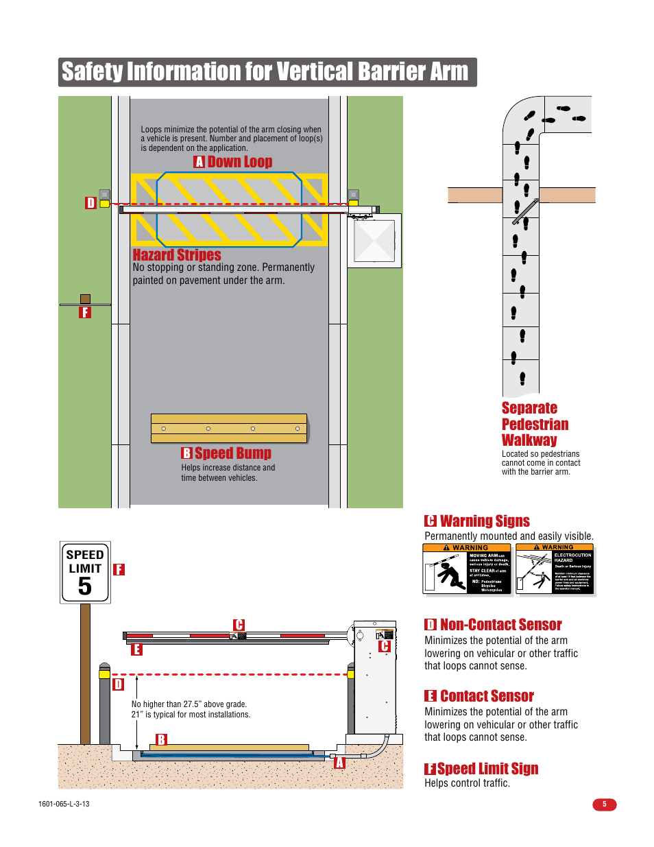 Safety information for vertical barrier arm, Separate pedestrian walkway, Non-contact sensor | Contact sensor, Speed limit sign, Warning signs, Speed bump, Down loop, Hazard stripes | Controlled Products Systems Group 1602-090 User Manual | Page 7 / 42