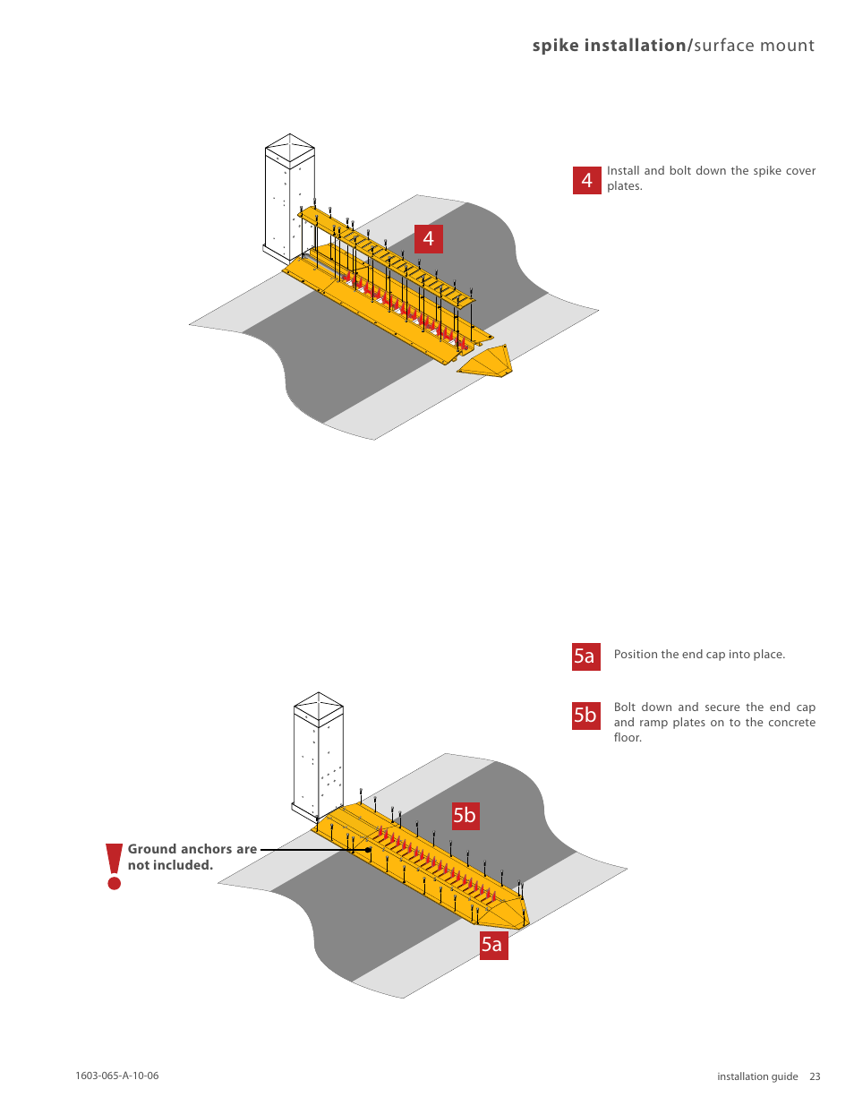 Controlled Products Systems Group 1603-080 User Manual | Page 23 / 38