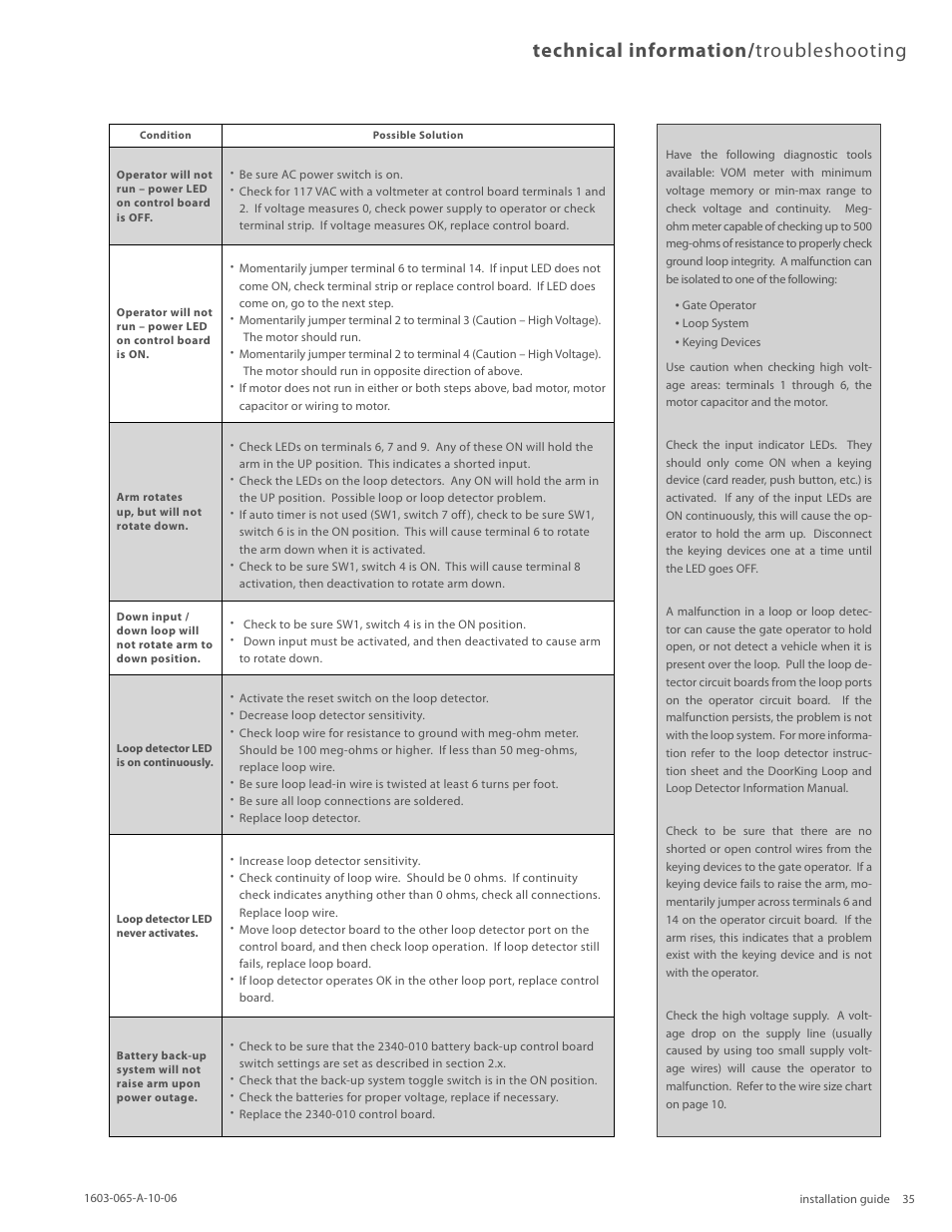 Technical information/ troubleshooting | Controlled Products Systems Group 1603-080 User Manual | Page 35 / 38