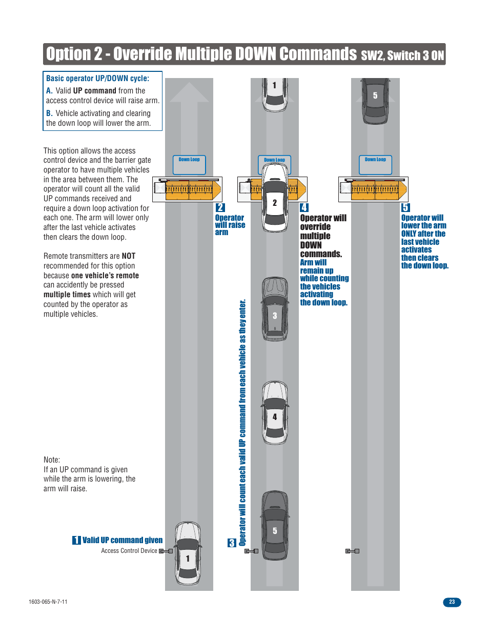 Option 2 - override multiple down commands, Sw2, switch 3 on | Controlled Products Systems Group 1603-080 User Manual | Page 25 / 42
