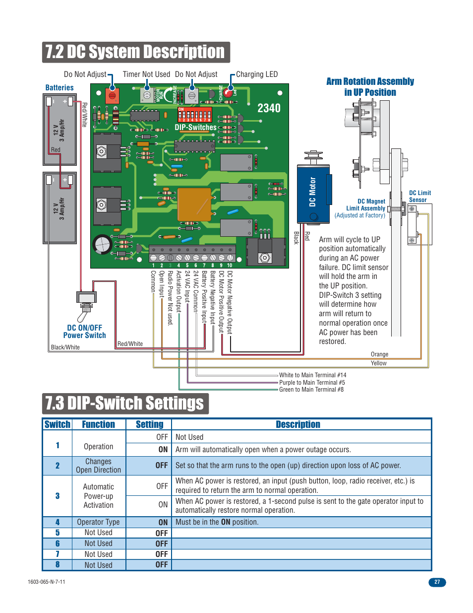 3 dip-switch settings 7.2 dc system description, Switch function setting description, Arm rotation assembly in up position | Controlled Products Systems Group 1603-080 User Manual | Page 29 / 42