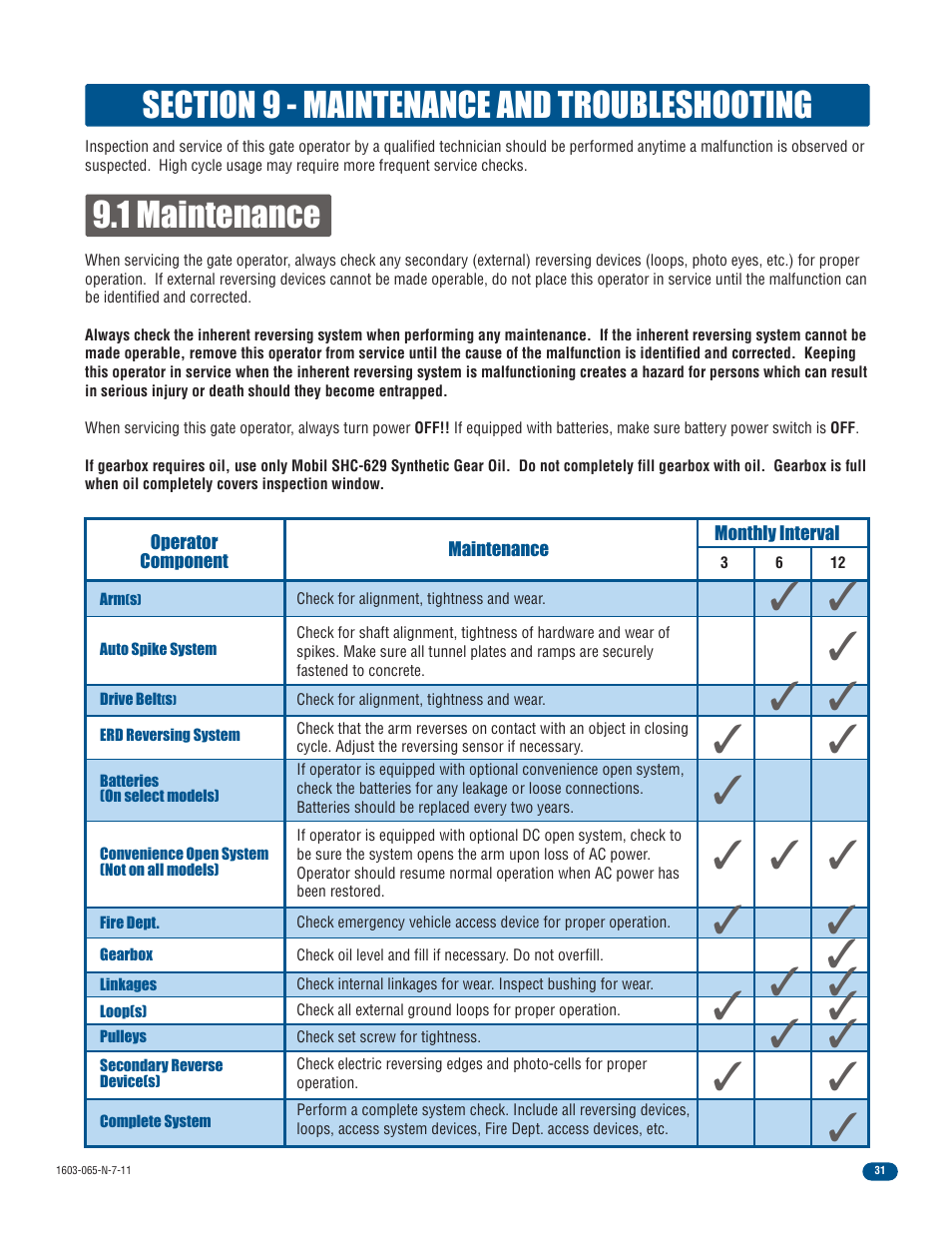 Controlled Products Systems Group 1603-080 User Manual | Page 33 / 42