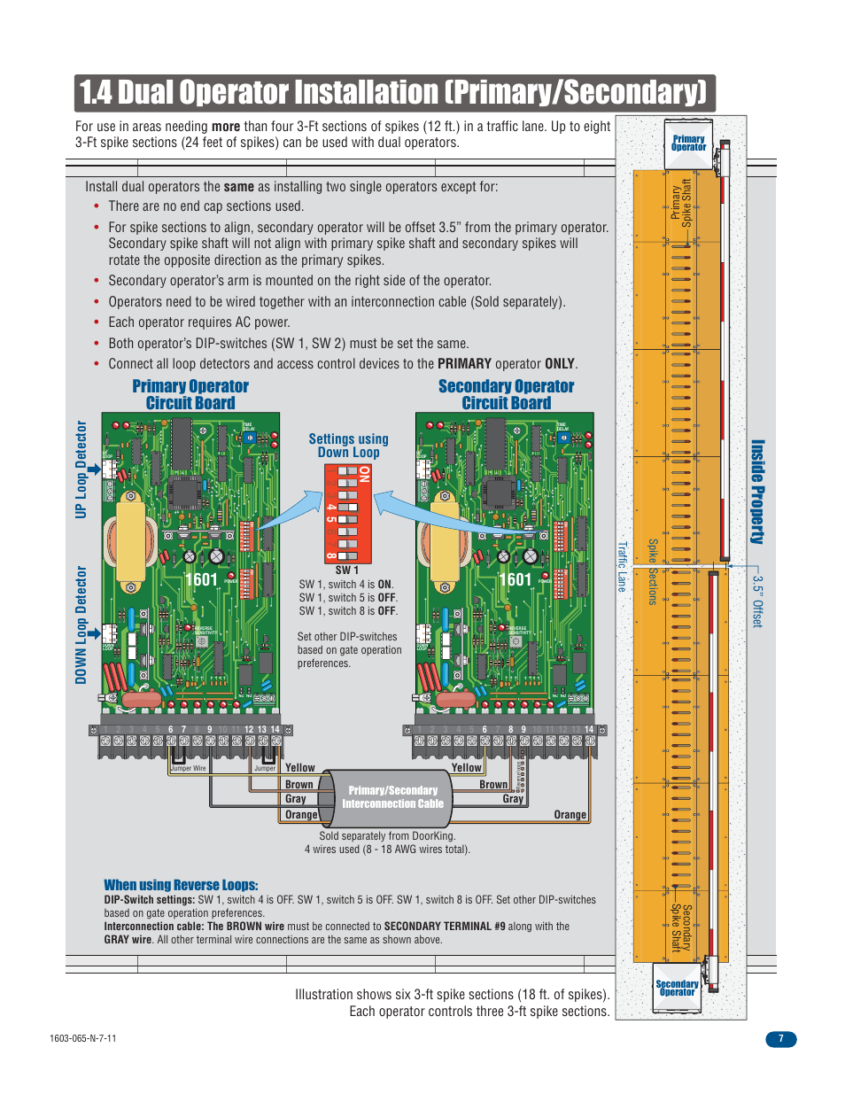 4 dual operator installation (primary/secondary), Primary operator circuit board, 1601 secondary operator circuit board | Inside proper ty, When using reverse loops, 5” offset | Controlled Products Systems Group 1603-080 User Manual | Page 9 / 42