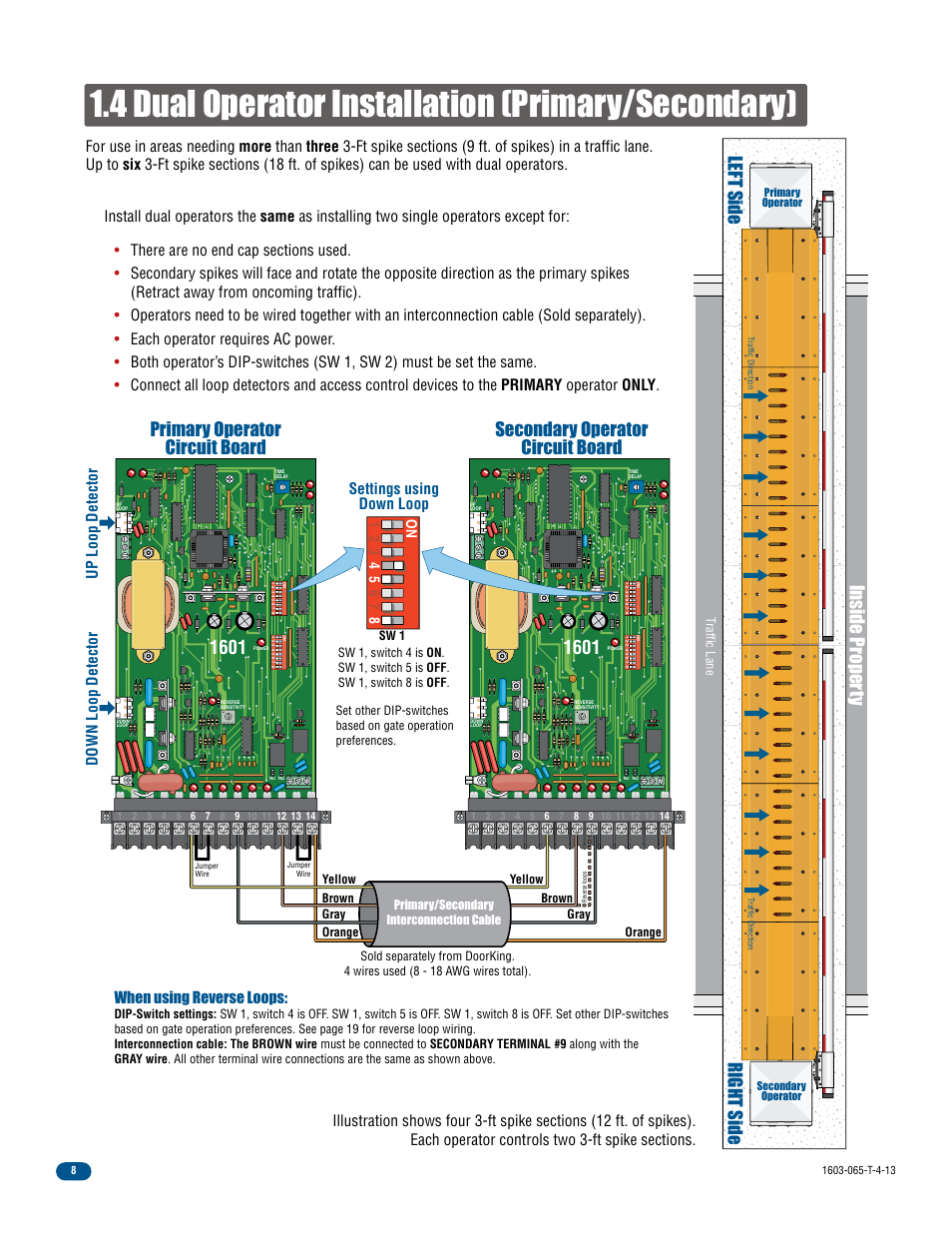 4 dual operator installation (primary/secondary), Inside proper ty, Primary operator circuit board | 1601 secondary operator circuit board, Left side right side, When using reverse loops | Controlled Products Systems Group 1603-080 User Manual | Page 10 / 40