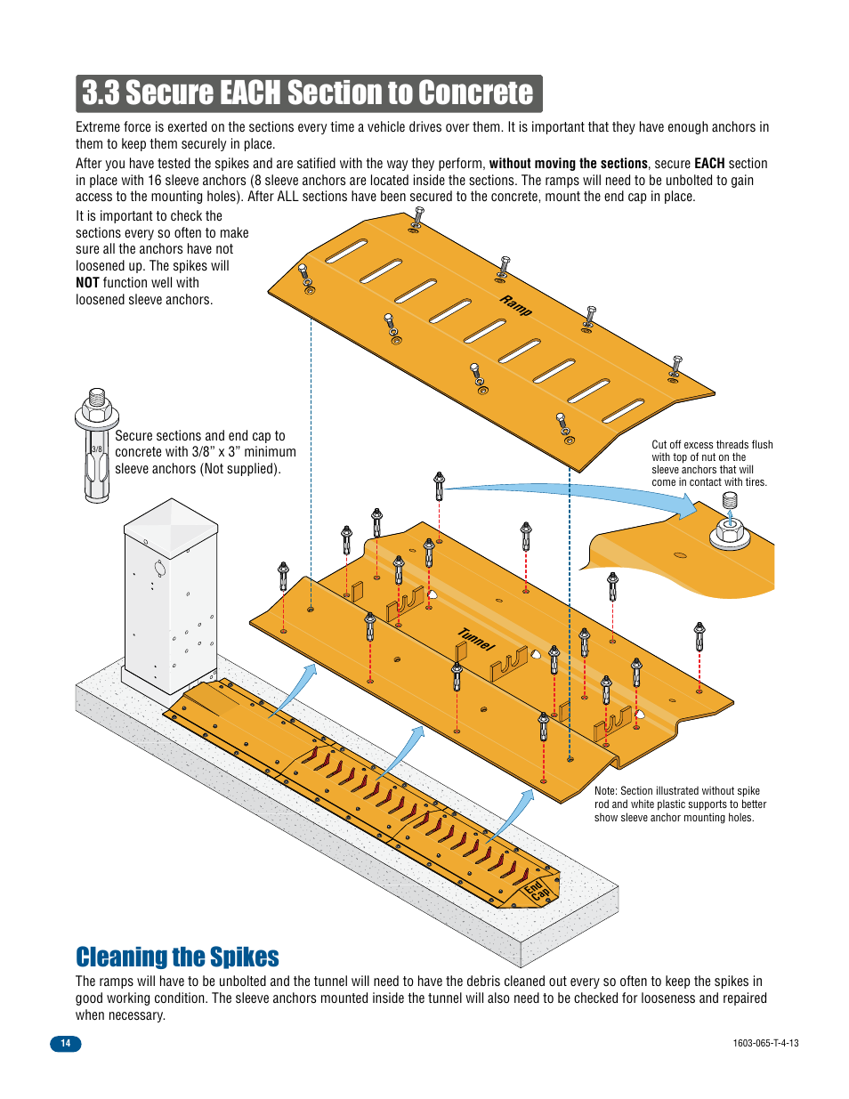 Cleaning the spikes | Controlled Products Systems Group 1603-080 User Manual | Page 16 / 40
