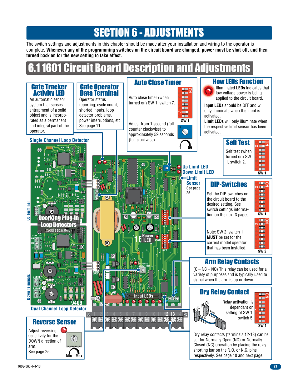 Auto close timer, Arm relay contacts, Gate tracker activity led | Gate operator data terminal, Reverse sensor, Self test, Dry relay contact, Dip-switches, How leds function, Doorking plug-in loop detectors | Controlled Products Systems Group 1603-080 User Manual | Page 23 / 40