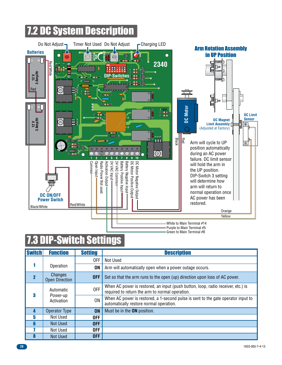 3 dip-switch settings 7.2 dc system description, Switch function setting description, Arm rotation assembly in up position | Controlled Products Systems Group 1603-080 User Manual | Page 30 / 40