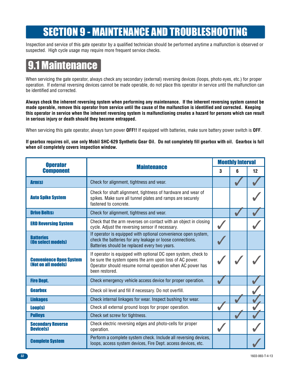 Controlled Products Systems Group 1603-080 User Manual | Page 34 / 40