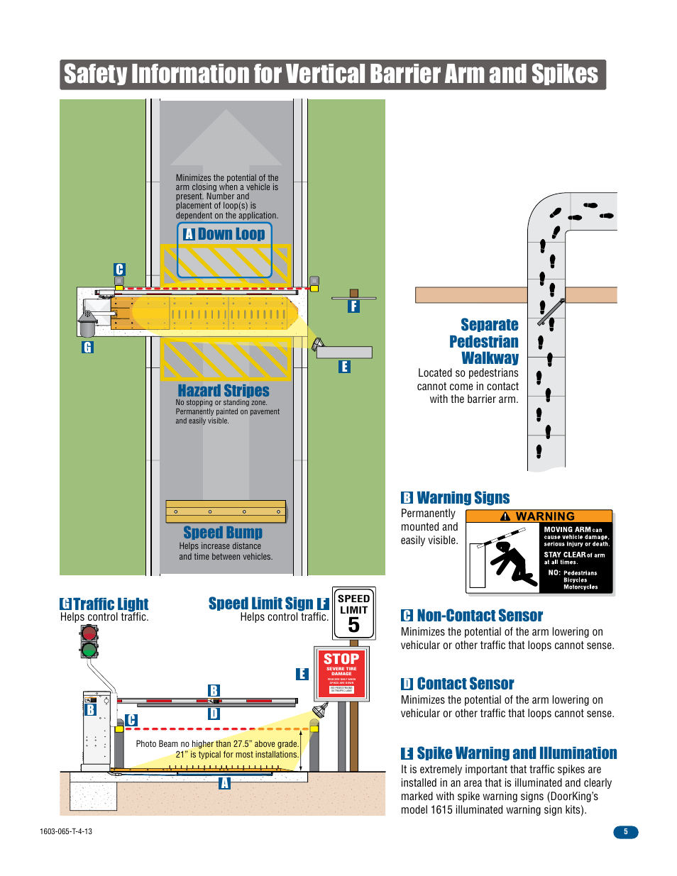 Traffic light speed bump hazard stripes, Separate pedestrian walkway, Non-contact sensor | Contact sensor, Spike warning and illumination, Speed limit sign, Warning signs, Down loop, Stop | Controlled Products Systems Group 1603-080 User Manual | Page 7 / 40