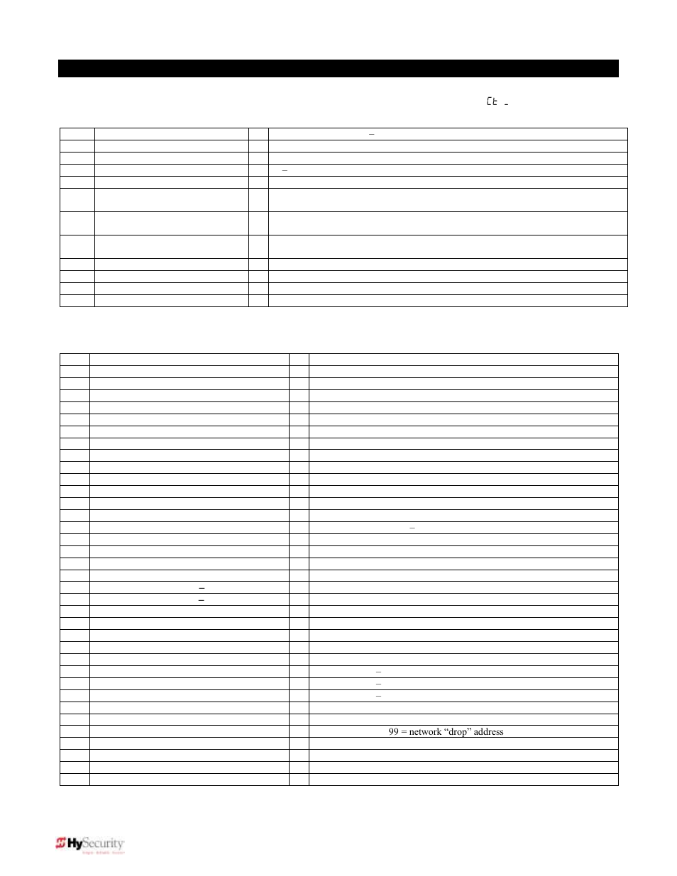 Controlled Products Systems Group 222EX43 User Manual | Page 11 / 98