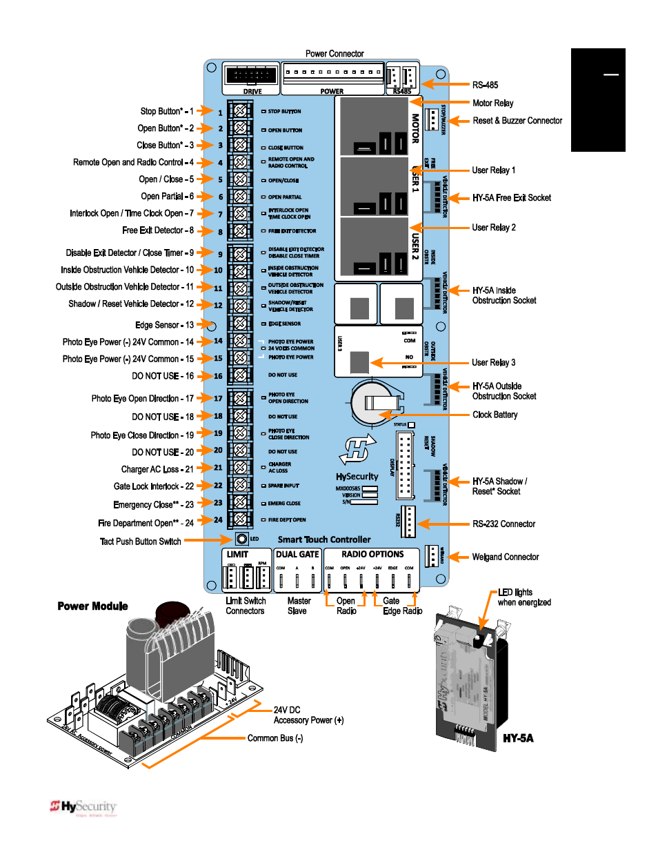 Sectio n 3 — wiring contro l inputs | Controlled Products Systems Group 222EX43 User Manual | Page 40 / 98