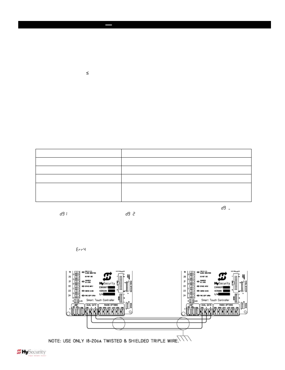 Connecting a master / slave pair | Controlled Products Systems Group 222EX43 User Manual | Page 41 / 98