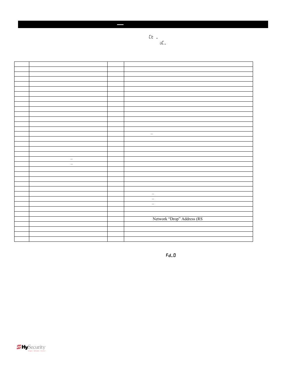 Controlled Products Systems Group 222EX43 User Manual | Page 44 / 98