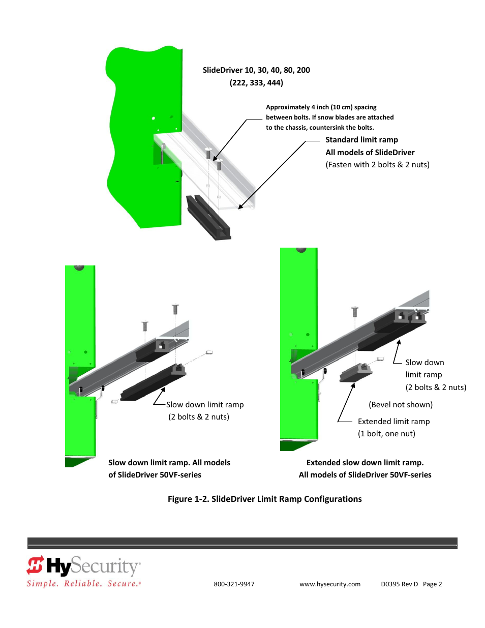 Controlled Products Systems Group 222EX43 User Manual | Page 6 / 98