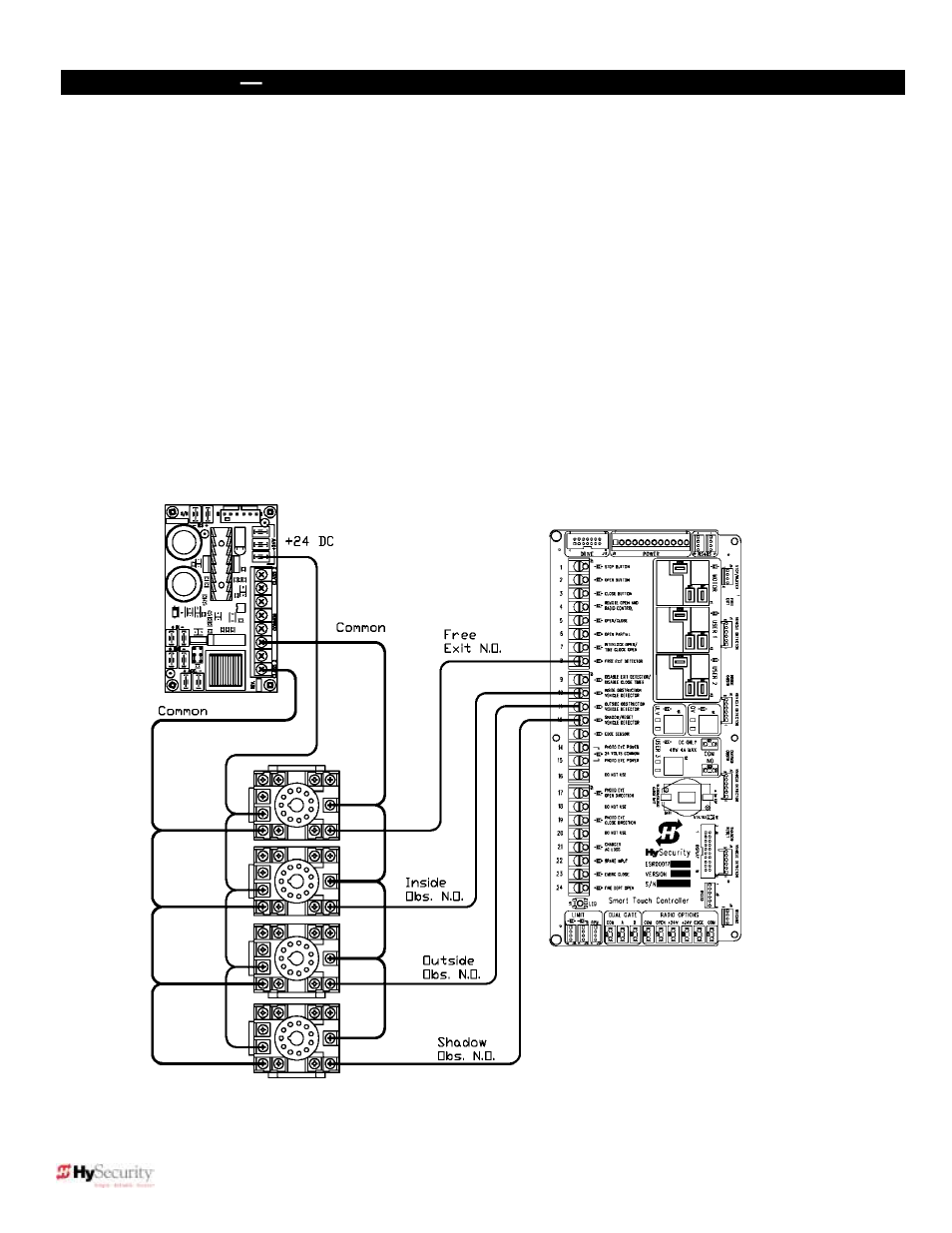 Controlled Products Systems Group 222EX43 User Manual | Page 60 / 98