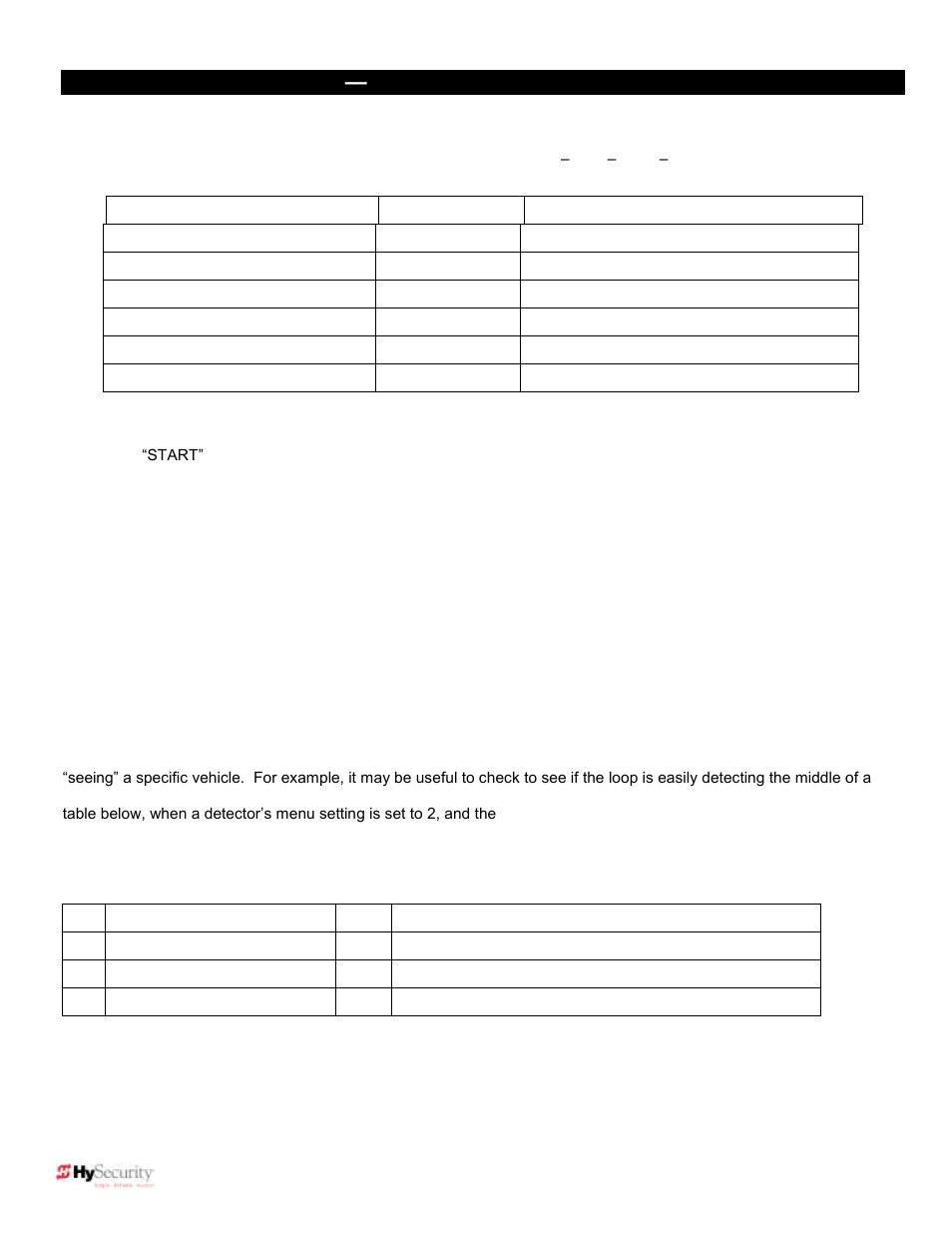 Detector & loop fault diagnostics, E 43 | Controlled Products Systems Group 222EX43 User Manual | Page 61 / 98